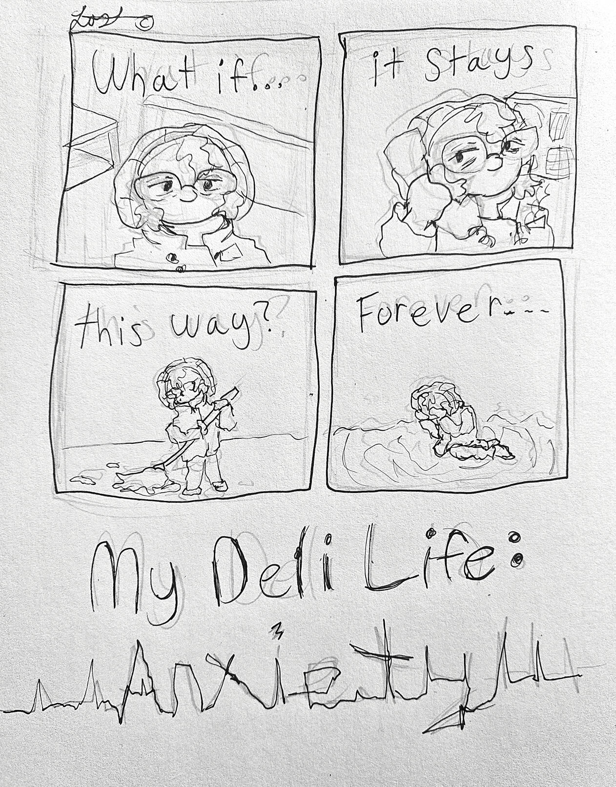 Anxiety Anxiety