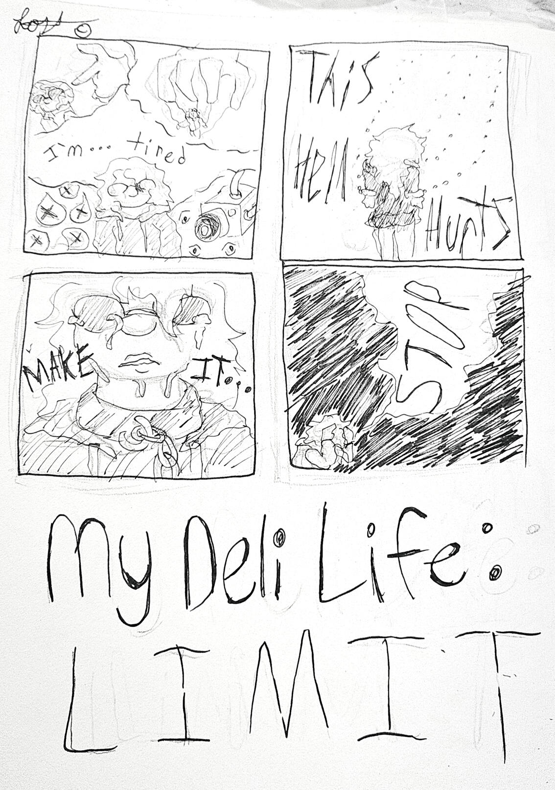Limit